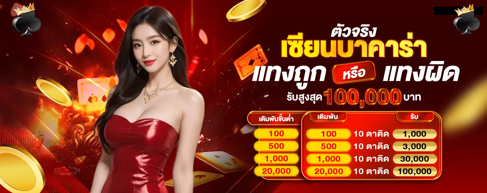 สล็อตวอเลท ครบทุกค่าย-สล็อตวอเลท โบนัสแตกง่าย