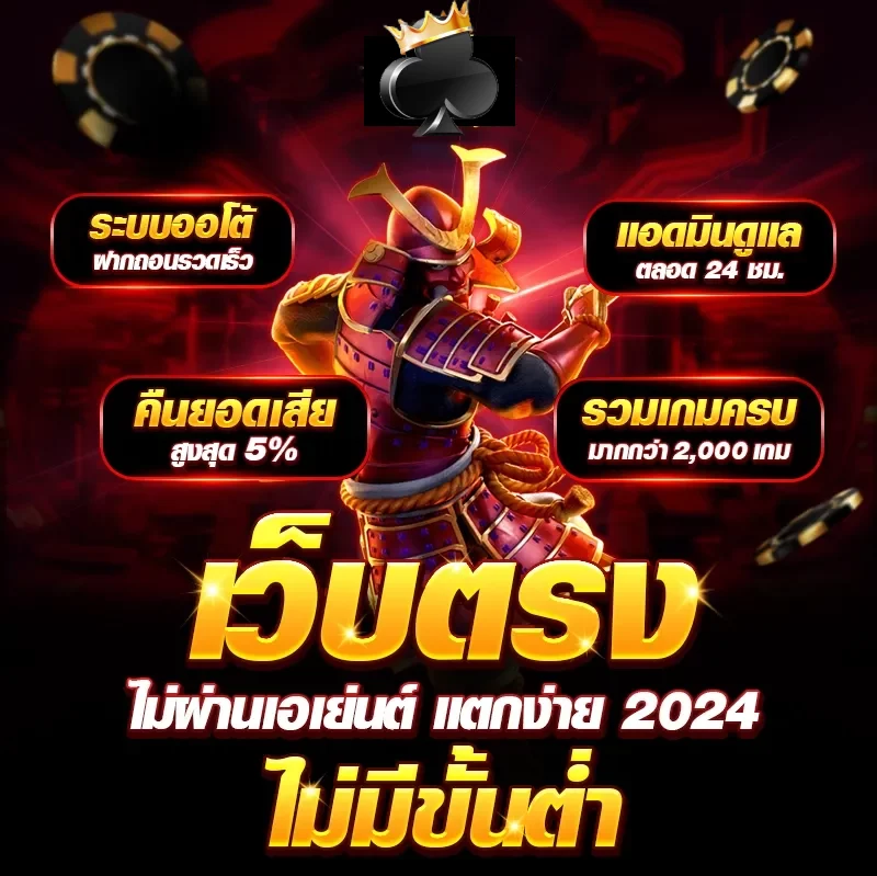 สล็อตไม่มีขั้นต่ํา วอเลท